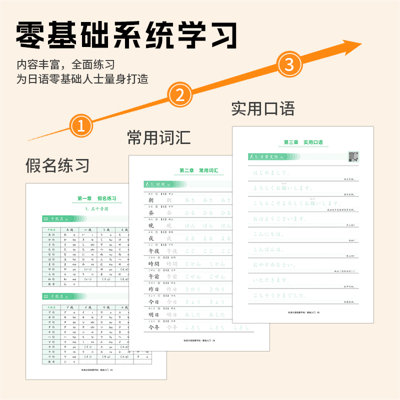 Kit pemula kaligrafi Jepang-Ka - Chinese Calligraphy Practice Book ulasan dan harga